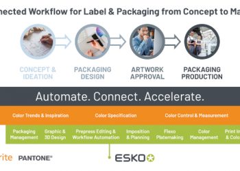 Esko & X-Rite Pantone join forces at Labelexpo 2023 to spotlight one connected workflow across label and packaging supply chains