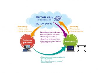 Mutoh announces MUTOH Direct, a new cloud service connecting dealers and end-users