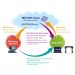 Mutoh announces MUTOH Direct, a new cloud service connecting dealers and end-users