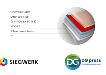 Siegwerk’s barrier coatings used by DG press to produce functional, recyclable mono-material packaging structures